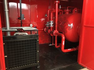 撬装泡沫消防装置